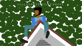 03 Adolescence by J Cole But Its Just My Voice 2014 Forest Hills Drive [upl. by Antoinette]