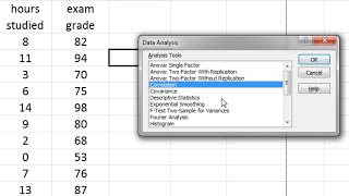 How to Calculate a Correlation in Microsoft Excel  Pearsons r [upl. by Aleet]