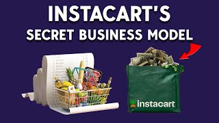 The Mystery Behind Instacarts Profit Its Not Delivery Fees [upl. by Umont]