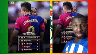 🚨 Classement des Meilleurs Buteurs des 5 Grands Championnats 02 👀 Lewandowski en Tête de La LIGA… [upl. by Yer]