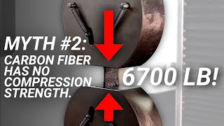 The Truth About Carbon Fiber Myths vs Reality [upl. by Reis]