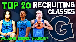 Meet The Recruits  Georgetown  Top 20 College Basketball Recruiting Class Rankings [upl. by Ximenes]