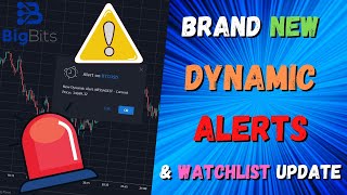 Dynamic Alerts Now in TradingView and New Watchlist Feature [upl. by Nnairrehs]