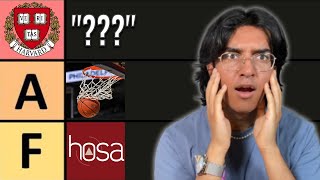 HARVARD Students Rank BEST Extracurriculars ft Rishab Jain [upl. by Zonda410]