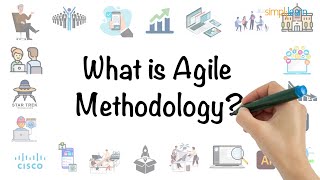 What Is Agile Methodology  Introduction to Agile Methodology in Six Minutes  Simplilearn [upl. by Mcclain]