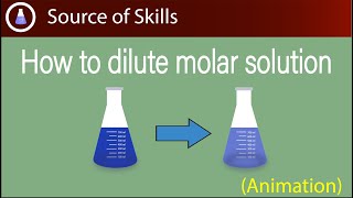 dilution of molar solution  dilution of 1 M solution  how to dilute molar solution [upl. by Anabel943]