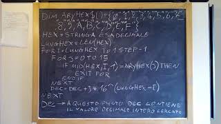 Sistemi di numerazione  Conversione Esadecimale Decimale [upl. by Radford]