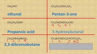 Naming Organic Compounds  Practice Questions and Answers From wwwChemistryTuitionNet [upl. by Aidni]