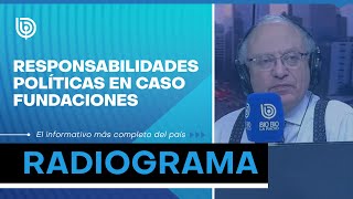 Responsabilidades políticas en Caso Fundaciones [upl. by Obnukotalo]