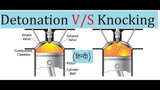 DetonationKnocking explained HINDI [upl. by Dieball]