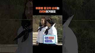 흑수저 대 백수저 노노 가솔린 대 디젤 별 중고차 판매순위 TOP 3 [upl. by Zsamot9]