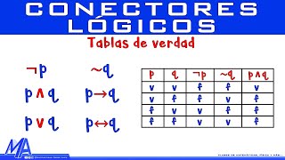 Conectores lógicos  Tablas de verdad [upl. by Tacita]