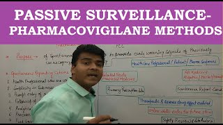 Pharmacovigilance Methods Types  Passive Surveillance  Spontaneous reports and case series  MCQ [upl. by Euseibbob]