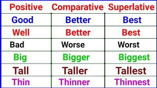 degree of comparison  positive comparative and superlative degree [upl. by Oderfliw493]