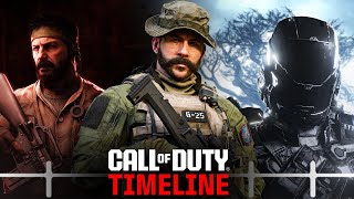 The Full Call of Duty Cinematic Universe Timeline [upl. by Holcomb]