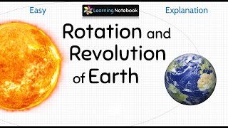 Rotation and Revolution of the Earth [upl. by Gereron]