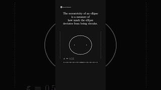 The Eccentricity of an Ellipse math mathematics geometry [upl. by Aij]