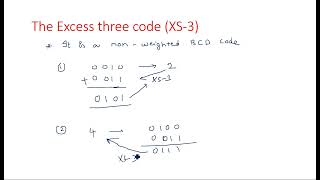 Excess 3 code  Table  addition  Substation  STLD  Lec17 [upl. by Jadd]