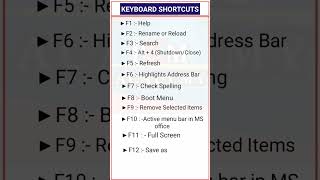 Keyboard shortcuts  computer shortcut keys  computer shortcut keys chart f1  f2  f3  f4 [upl. by Fred909]