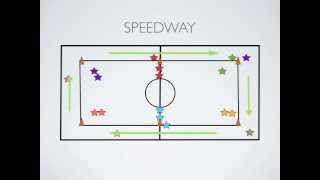 Physical Education Games  Speedway [upl. by Esinel]