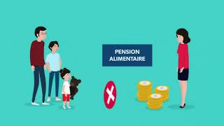 Vous êtes séparée ou en cours de séparation  – Aides financières [upl. by Gunner]