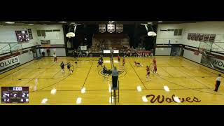 North Central vs Pleasanton High School Girls Varsity Volleyball [upl. by Sheley367]