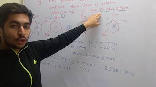 Mass Spectrometry  Isotopic Effect and Relative Intensities [upl. by Zeb382]