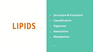 Lipids  Structure Function Classification Digestion Absorption and Metabolism [upl. by Roxy]