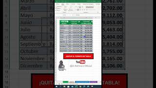 📊 ¡Transforma tus tablas en Excel en segundos 🚀 Aprende a quitar el formato de tabla fácilmente 😍 [upl. by Eliga]