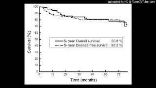 Oral squamous cell carcinoma OSCC  Perineural invasion PNI lymphovascular invasion  and depth [upl. by Annal]