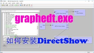 如何安装DirectShow PlatFormSDK graphedtexe [upl. by Frick80]