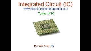 Integrated Circuit IC [upl. by Sirtaeb610]