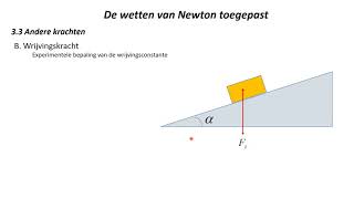 FV6 3 De wetten van Newton toepgepast 3B Wrijvingskracht [upl. by Nerita]