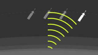 Why a Personal Locator Beacon  Part 1 [upl. by Naeroled870]