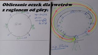 0343Obliczanie oczek dla swetrów z raglanem od góry i skróconymi rzędami [upl. by Eeldivad207]