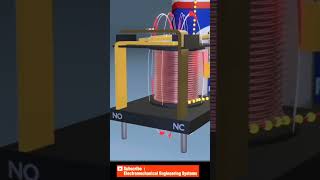 How a Relay Works Simple Explanation [upl. by Averi115]