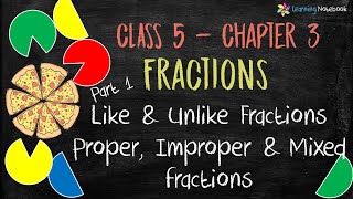 Class 5 Chapter Fraction  Types of Fractions [upl. by Anirdnajela]