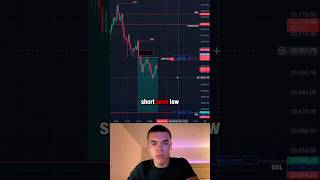 LIVE NY SECOND AM MACRO 🫡 trading icttrading [upl. by Torin]