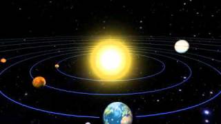 3DAnimation Sonnensystem [upl. by Aneret]