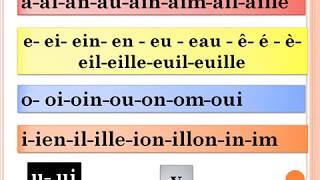 les consonnes et les voyellesتعلم الفرنسية من الصفر  2 [upl. by Cerelly]