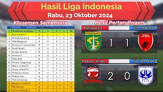 Hasil Liga Indonesia 23Okt24  Persebaya Draw VS PSM  Madura Menang VS PSIS [upl. by Baruch581]