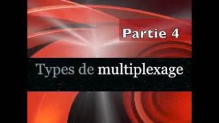 Séquence 4  Types de multiplexage [upl. by Notgnilliw]