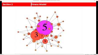 Network Science  Network Evolution [upl. by Llewon231]