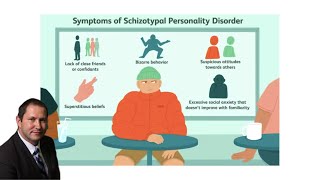 Understanding Schizotypal Personality Disorder Causes Symptoms and Treatment [upl. by Adleremse590]