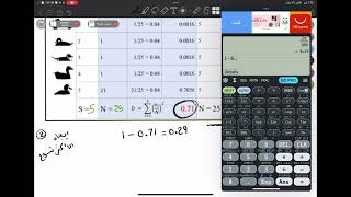 Simpson index amp Shannon index amp evenness index [upl. by Halilahk249]