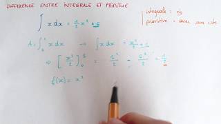 DIFFÉRENCE entre PRIMITIVES et INTÉGRALES  ce qu’il faut savoir  Analyse maths [upl. by Aletse]