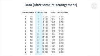 2 Data summary [upl. by Yauqram]