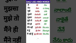 Learn Telugu to HindiHindi SpeakingTelugu words meaning in hindilearn hindi through telugu short [upl. by Nij827]