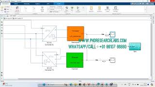 HYBRID MICROGRID PV FUEL CELL ELECTROLYZER HYDROGEN ENERGY STORAGE MATLAB SIMULINK SIMULATION [upl. by Sadick]