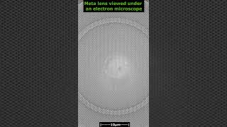 Meta lenses explained [upl. by Hselin859]